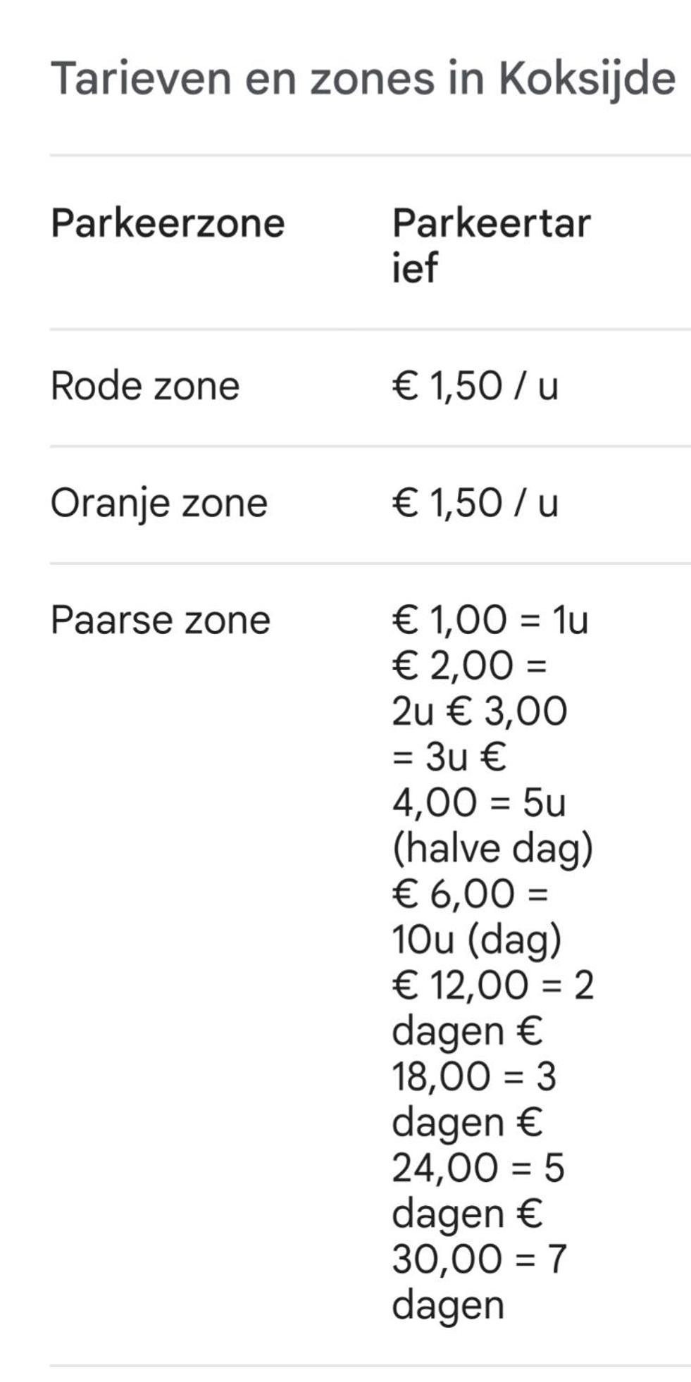 Appt Pablo Met Prive-Garage, Vlakbij Zee, In Koksijde-Bad Lejlighed Eksteriør billede
